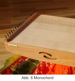monochord